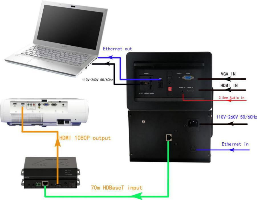 HDBaseTzc 1