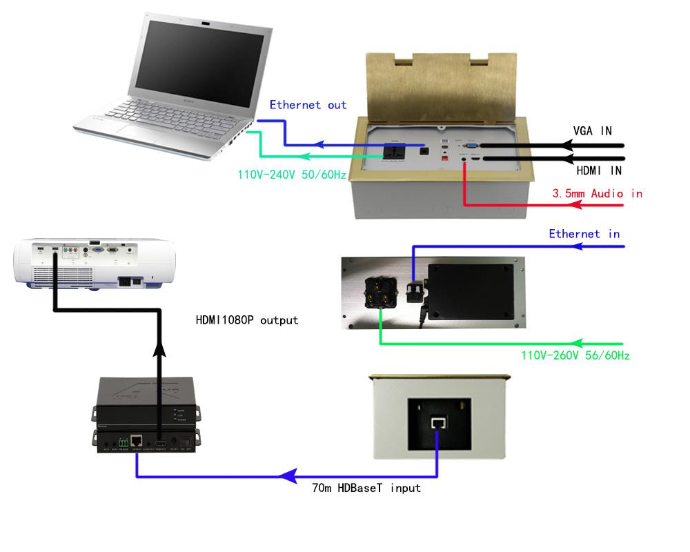 HDBaseTzc 2