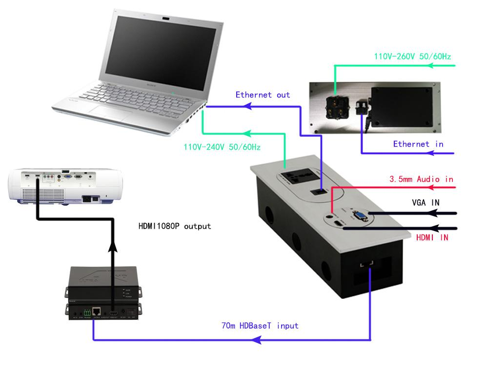 HDBaseTzc 3