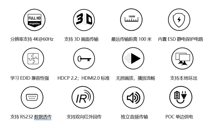 KVM HDBase 1