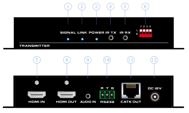 100m HDBaseT 1